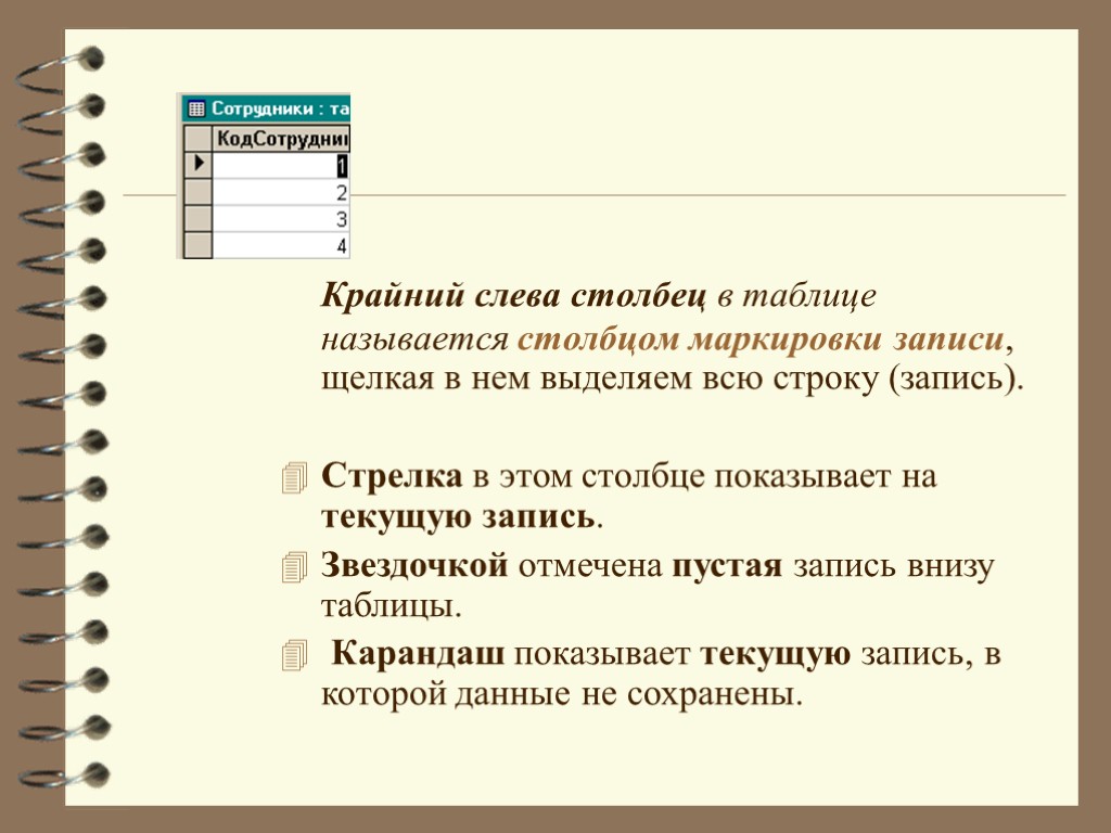 Крайний слева столбец в таблице называется столбцом маркировки записи, щелкая в нем выделяем всю